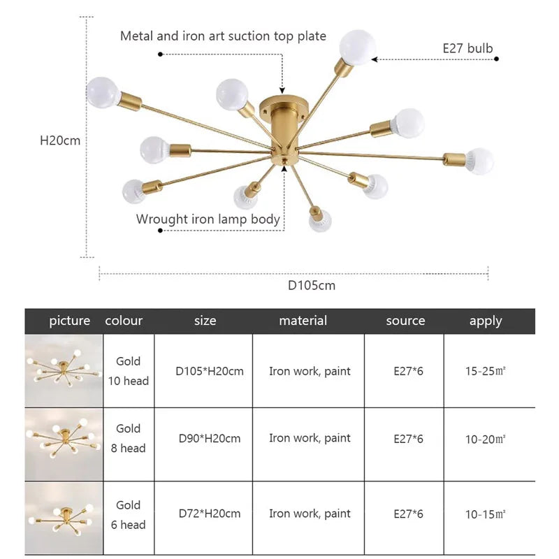 Hanglamp Sun Gold